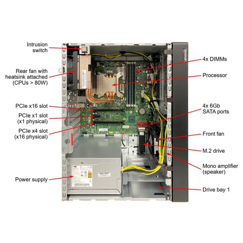 Lenovo Thınksystem St50 V2 Xe-2324G 1X16Gb 2X960Gb Ssd 1X3.5 1X500W 7D8Ja043Ea (Essentıal 2025 Hediyeli)