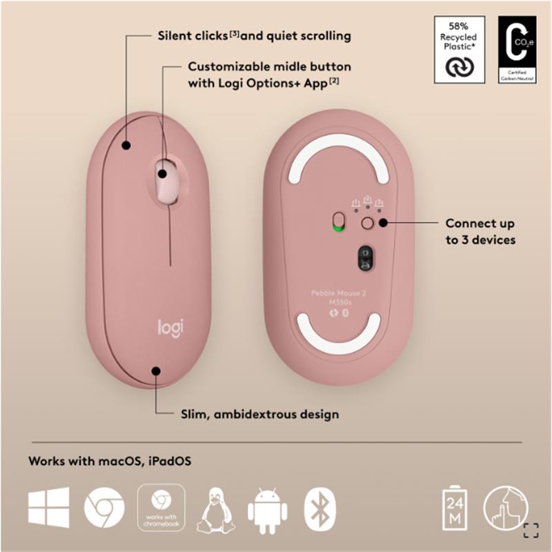 Logıtech Pebble 2 M350S Kablosuz Bluetooth Sessiz Optik Mouse Pembe 910-007014