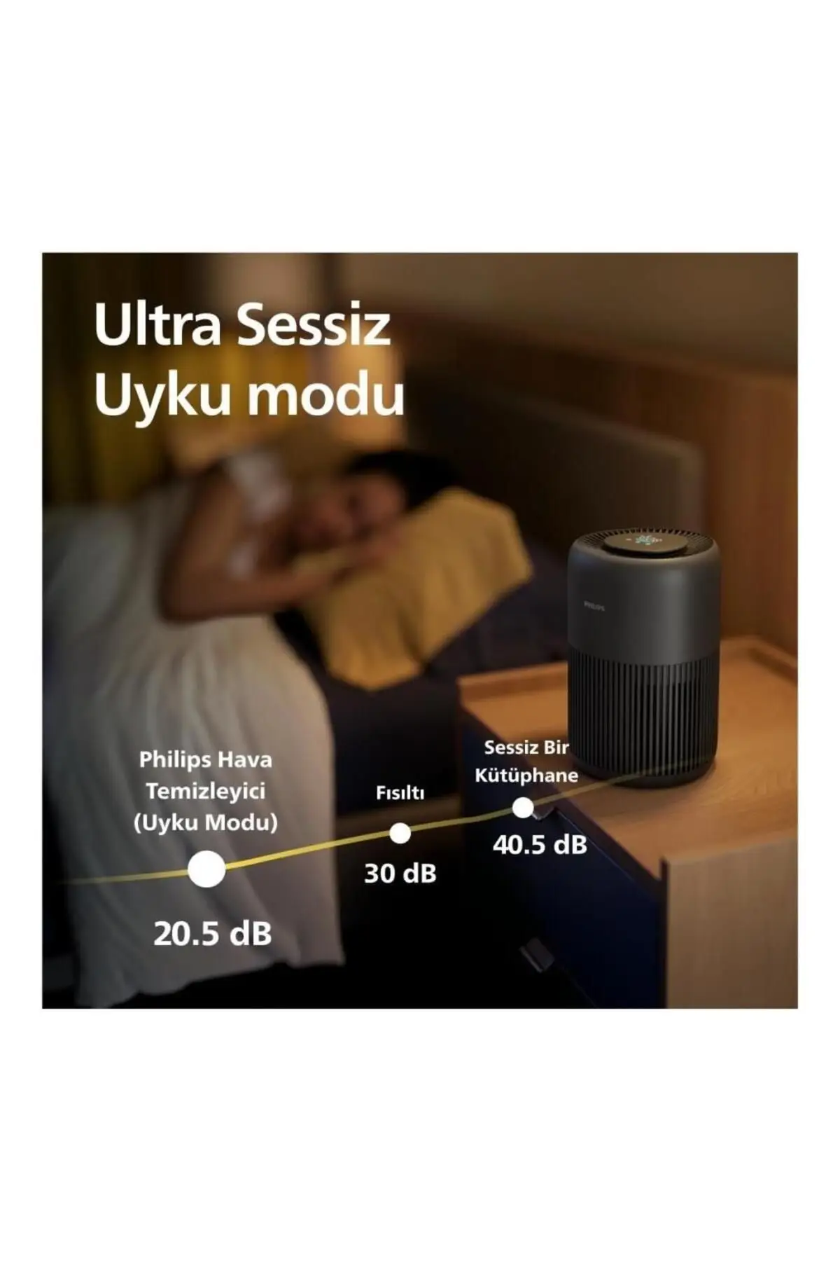 Philips 900 Serisi Hava Temizleyici AC0951/13