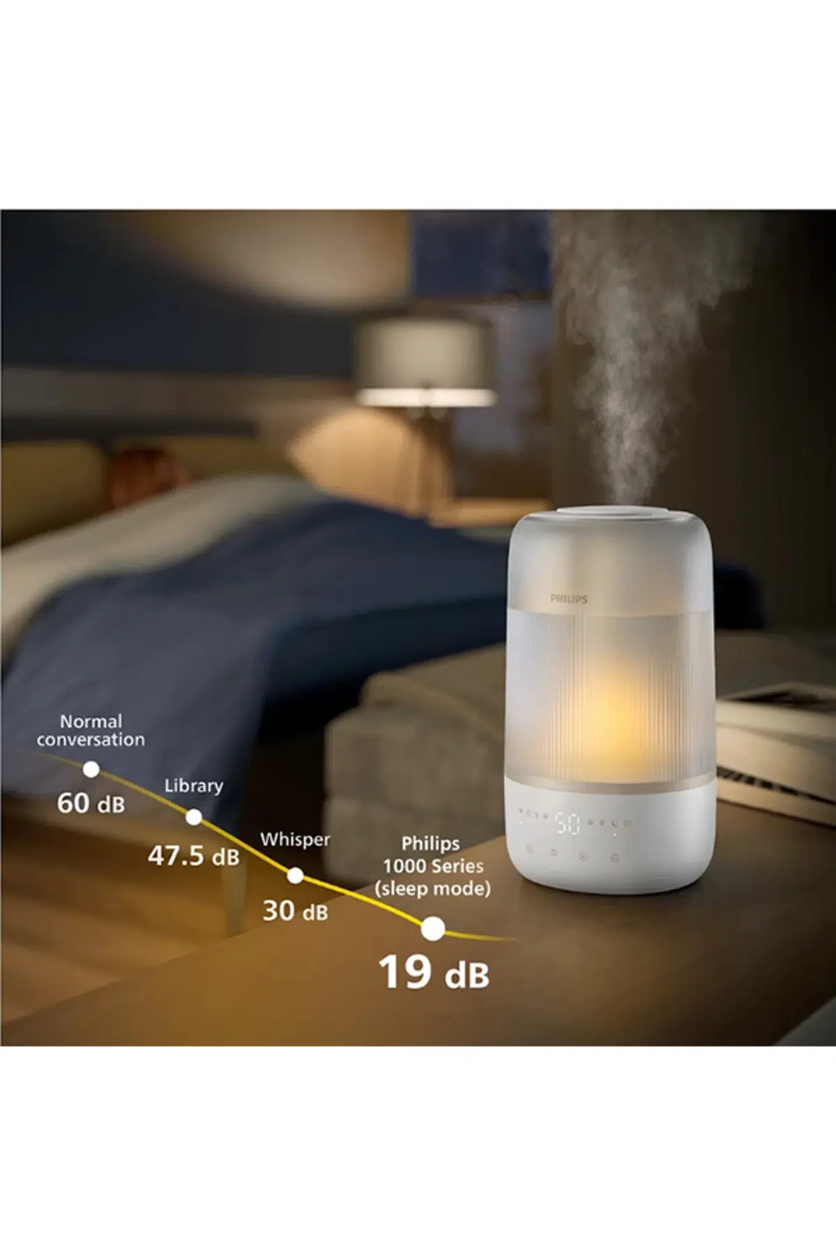 Philips Smart 1000 Serisi Hava Nemlendirici Buhar Makinesi HU1510/04 