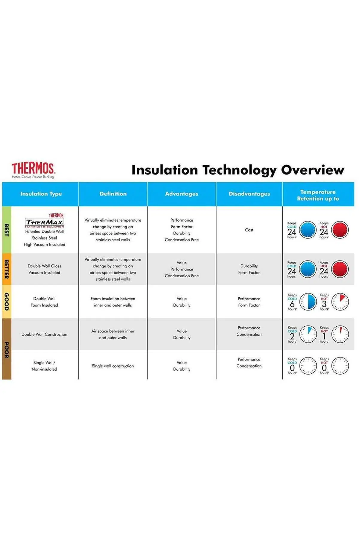 Thermos Stainless King X Large Lacivert 2 lt Çelik Termos SK-2020 