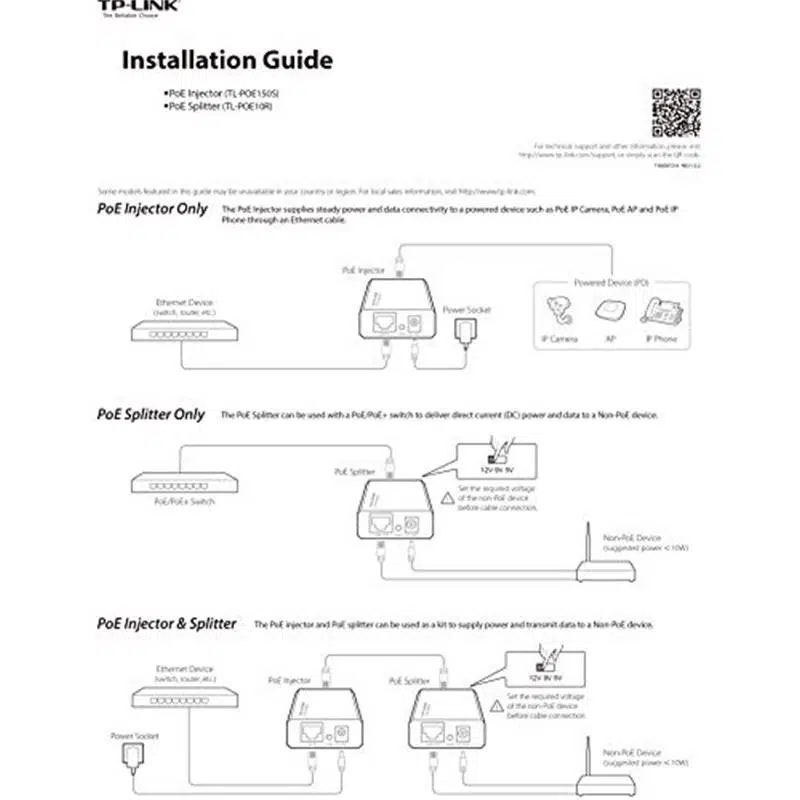 TP-LINK OMADA TL-POE10R GIGABIT POE GİRİŞ / 5/9/12V DC ÇIKIŞ SPLITTER